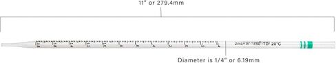 SPDS-02 Serological Pipette, 2ml Capacity by 0.02ml, Plastic, Sterile, Color Coded. in Saudi Arabia