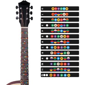 LGEGE Guitar Fretboard Stickers Decals, Black Color Coded Note Fingerboard Frets Map Sticker for Beginner Learner for 6 Strings Acoustic Guitar or Electric Guitar (2pcs)