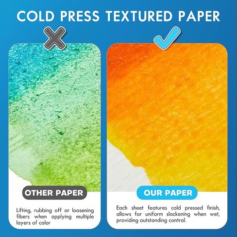ورق ألوان مائية من Fuumuui - 30 ورقة مقاس 9 × 12 بوصة لوحة ألوان مائية مضغوطة على البارد - 140 رطل/300 جرام في المتر المربع لحبر الغواش المائي in Kuwait