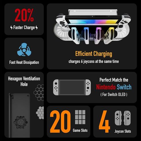 TNP Switch Dock Charger - Joy-Con Controller Charger Dock Switch OLED - Upgraded Switch Joycon Charger with 20-Slot Game Card Holder in Saudi Arabia