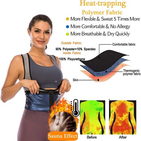 بدلة الساونا، سترة العرق للنساء، سترة تدريب الخصر، سحاب، بوليمر، قميص للتمرين in Kuwait
