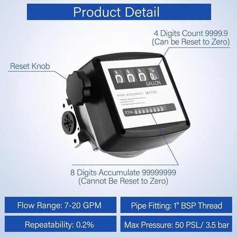 2 قطعة من مقياس تدفق الوقود الميكانيكي من الألومنيوم 1 بوصة BSP جالون مقياس تدفق الوقود مع الملحقات، 7-20 GPM 4-عداد تدفق زيت وقود الغاز الرقمي ± 1% دقة عالية، لمضخات نقل خزان الوقود in Kuwait