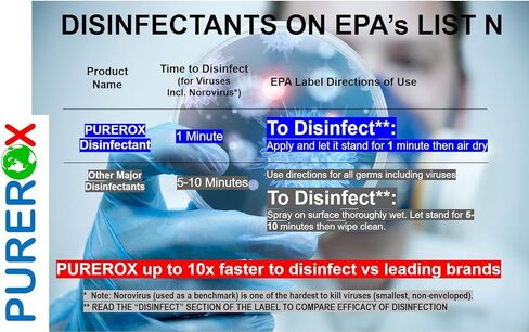 عبوة مناديل مبللة كبيرة مطهرة وقابلة لإعادة الملء - امسح وتزيل 99.99% من الفيروسات والبكتيريا والفطريات. درجة المستشفى. آمن للاستخدام في أي مكان في المدارس والمرافق الطبية والتجارية. صفر بقايا سامة. لا شطف. مناسبة لجميع الأسطح. in Kuwait