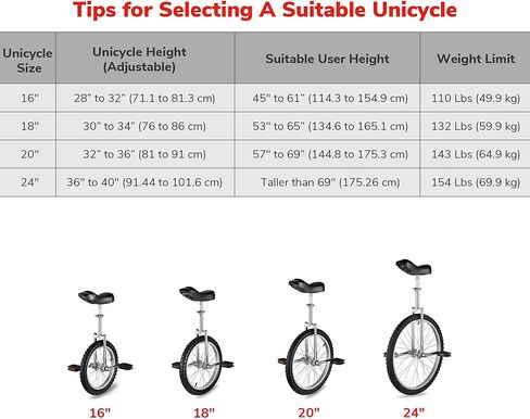 AW 16" Inch Wheel Unicycle Leakproof Butyl Tire Wheel Cycling Outdoor Sports Fitness Exercise Health Yellow in Kuwait