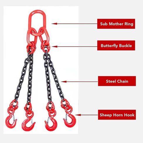 Keenso Steel Chain Lifting Sling, 4 Leg, 3 Ton Capacity, for Factory Building Mining Construction in Saudi Arabia