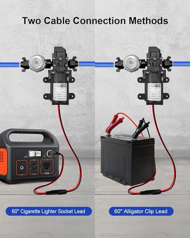 مجموعة مضخة مياه DC12V، مضخة ضغط مياه للتخييم 1.6 جالون في الدقيقة مع مفتاح ضغط، مضخة غشاء ذاتية التحضير 65 رطل لكل بوصة مربعة لنظام المياه الساخنة لقارب التخييم البحري RV المطبخ والحمام الغاز in Kuwait