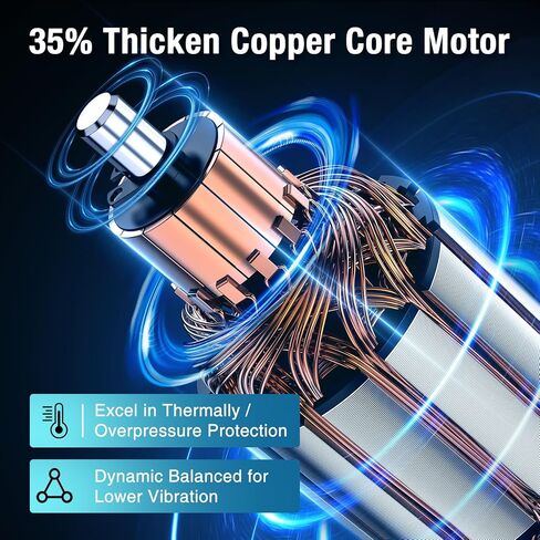 CrestWave 110V AC Washdown Pump Kit, 7GPM 70PSI Wash Down Pump for boat with Spray Nozzle, 5-Chamber Self-Priming Diaphragm Water Pressure Pump with Pressure Switch for Boat, RV, Marine, Yacht in Kuwait