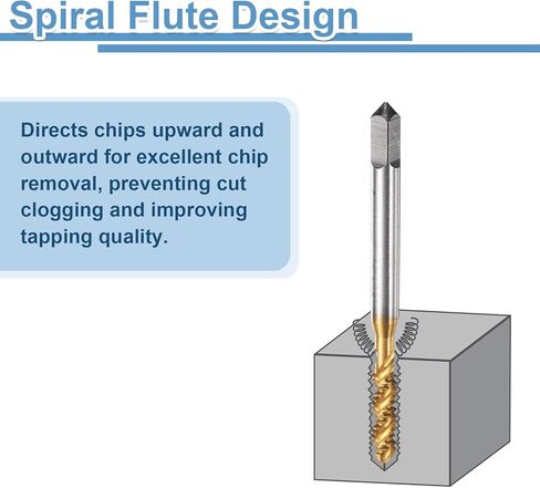 uxcell 3pcs Spiral Flute Thread Taps 1/4-20 UNC 2B Machine Threading Tap Bit, Titanium Coated Screw Tapping Repair Tool, M2 High-Speed Steel (HSS) in Saudi Arabia
