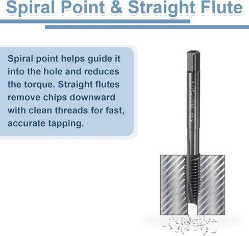 uxcell Spiral Point Thread Tap 5/16-18 UNC 2B, Nitride Coated Machine Screw Tap Tapping Bit Threading Repair Tool, M2 High-Speed Steel (HSS), 2pcs in Saudi Arabia