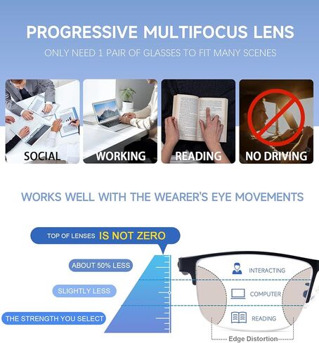 SKYOAK 2 Pack Premium Quality Progressive Multifocus Half Frame Reading Glasses for Men, No-Line Blue Light Blocking Computer Readers Multifocal Eyeglasses with TR90 Temples, Black and Gunmetal +2.5x in Saudi Arabia