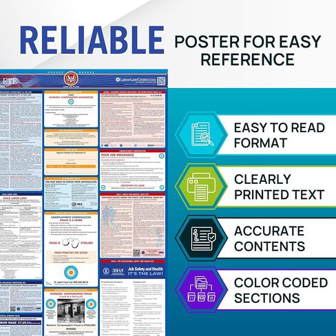 2026 Kentucky Labor Law Poster – State & Federal Compliance in Spanish – OSHA, EEOC, FMLA, Minimum Wage – Durable, Laminated & Waterproof Workplace Employment Poster – Made in USA – 26" x 39.5" in Saudi Arabia