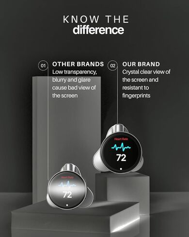 3 Pack Full-Coverage 3D Curved Screen Protectors for EKO CORE 500™ Digital Stethoscope, HD Transparent, Bubble-Free Screen Protectors, Providing 360-Degree All-Around Protection in Kuwait