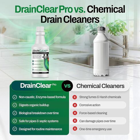 منظف ​​الصرف الإنزيمي برو من درين كلير 32oz - تركيبة إنزيمية تهضم الشحوم والنفايات والروائح - آمن للأنابيب وأنظمة الصرف الصحي - معالجة الصرف القابلة للتحلل للاستخدام المنزلي والتجاري in Kuwait