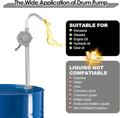 مضخة طبل سعة 55 جالونًا، مضخة زيت يدوية من الألومنيوم 7GPM بالكامل، تناسب براميل وبراميل من 15 إلى 55 جالونًا، متوافقة مع وقود الديزل والكيروسين والمحرك والزيت الهيدروليكي وزيت التروس (المرآب/المزرعة/الاستخدام الصناعي) in Kuwait