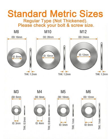 405pcs Flat Washers Assortment Kit, Metric 304 Stainless Steel Assorted Set(M3-M12) - Metal Washer with More Practical M6 & M8 Sizes, Small Washers for Screws & Bolts in Saudi Arabia