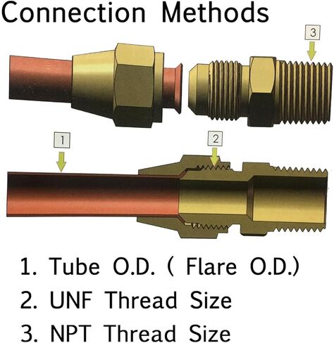 10X Flared nut, 1/2 inch thickened brass flared pipe fitting, for extending and connecting copper pipes in air conditioning systems in Saudi Arabia