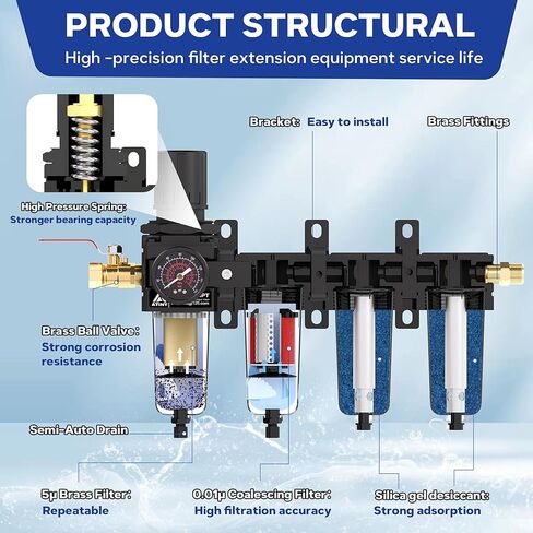 3/8'' NPT 4 Stage Air Drying System,5μ Brass Filter&0.01μ Coalescing Filter,Double Desiccant Dryers & Air Regulator,Metal Bowl,Semi-Auto Drain,for Paint Spray＆ Plasma Cutter(Black) in Kuwait