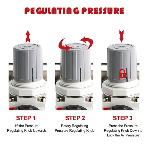 RIH 1/4" NPT Air Pressure Regulator - Air Regulator for Compressor,air regulator with gauge 0-150 PSI,AR2000-02 in Kuwait