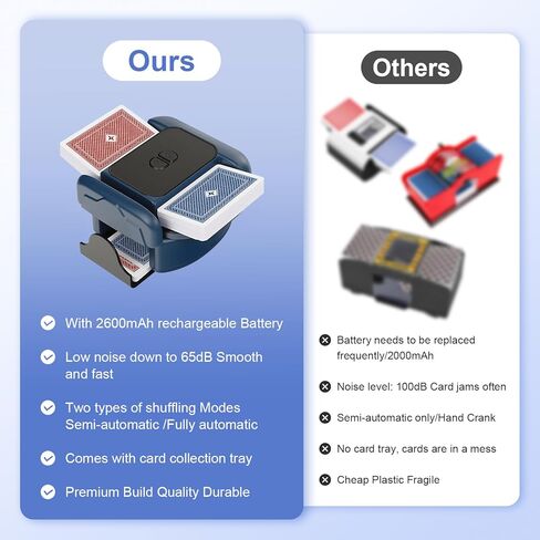 Card Shuffler 2600mAh Automatic Card Shuffler Low Noise Card Shuffler Machine Fits 1–2 Decks for Poker, UNO, Blackjack, Phase 10 Blue in Saudi Arabia