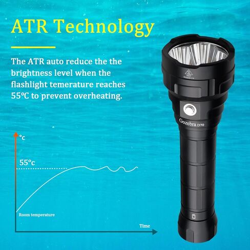 ضوء الغوص، D70 13000 لومن مصباح يدوي للغوص فائق السطوع، أضواء غوص قابلة لإعادة الشحن تحت الماء، مصباح يدوي مقاوم للماء تحت الماء في أعماق البحار in Kuwait