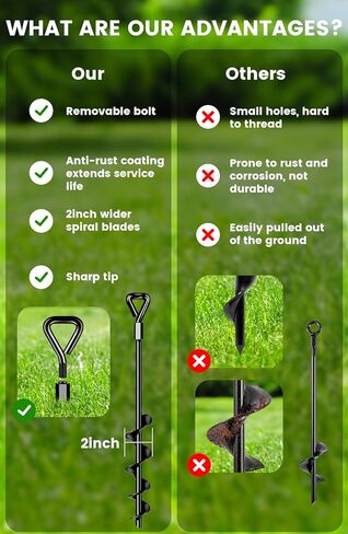 19-Inch Ground Anchors Heavy Duty, Trampoline Stakes Anchors Screw-in for High Wind, Earth Anchor with Strong Straps for Swing Sets, Trampolines, Mobile Home, Sheds, Carports(4x19in) in Saudi Arabia