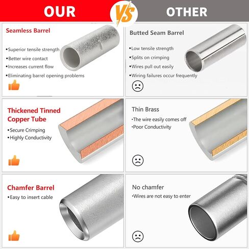 BAALA 520 PCS Non Insulated Butt Connectors Kit,26-8 Gauge Butt Splice Connector Uninsulated Wire Splice Connectors, Tinned Copper Marine Grade Seamless Barrel Crimping Butt Terminals in Saudi Arabia