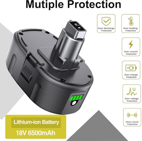 FSKE 2Pack 6.5Ah DC9096 18V Battery Replacement for Dewalt 18V Battery DC9096 DC9098 DC9099 DE9039 DE9095 DE9096 DE9098 DW9095 DW9096 DW9098 DE9503 DC9182 in Kuwait