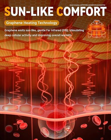 Genovega Women Graphene Heated Jacket + 2 Power Banks (XL) in Kuwait