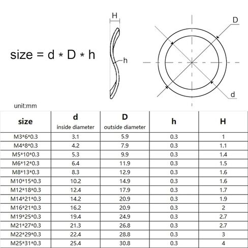 Wave Washers, M3-M16 to M25 304 Stainless Steel Bearing Shafts Three Wave Crest Type Spring Washer Gasket in Saudi Arabia