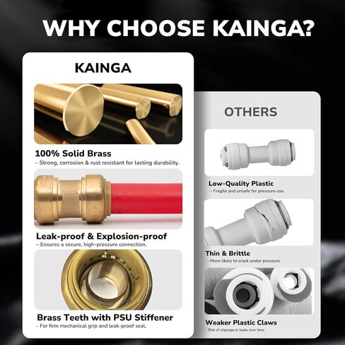 3/4" PTC to 1" NPT Male Reducing Adapter Push-Fit, Push to Connect Brass Plumbing Fitting for Copper, CPVC, PEX Pipes, With Upgraded Stiffener, Disconnect Clip Included, NSF & UPC Certified in Kuwait