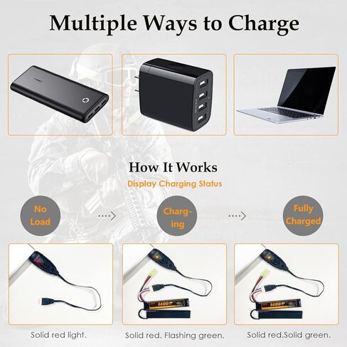 3S Airsoft Battery 11.1V 1400mAh Lipo Battery with Mini Tamiya Plug Rechargeable 30C High Discharge Rate Lipo Battery with Charger Fit for Airsoft Model Guns in Kuwait