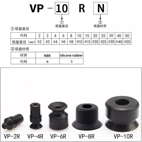 10pcs Pneumatic Vacuum Suction Cup Single Layer Nozzle VP2/3/4/6/8/10/20/30/40/50R Injection Molding(VP8R,Black) in Saudi Arabia