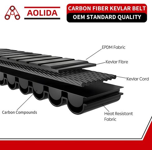 حزام محرك EPDM كيفلر OEM 3211148 3211142 3211172 3211180 لـ Polaris RZR S900 RZR S 900EPS 4 900 EPS 900S 900 S RZR XP 1000 RZR XP4 in Kuwait