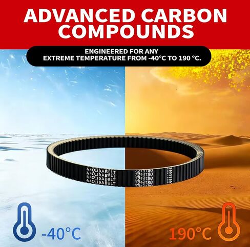 حزام محرك EPDM كيفلر OEM 3211148 3211142 3211172 3211180 لـ Polaris RZR S900 RZR S 900EPS 4 900 EPS 900S 900 S RZR XP 1000 RZR XP4 in Kuwait