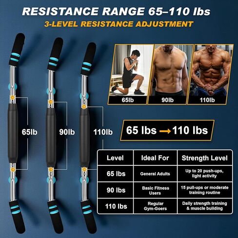Twister Arm Exerciser Bar – Heavy Duty Adjustable Resistance (60-110 lbs) for Chest, Arms & Shoulders – Portable Home Fitness Equipment for Strength Training Anywhere in Saudi Arabia