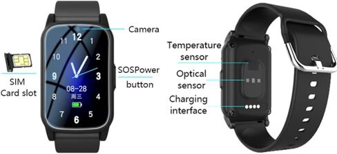Medical Life Alert Bracelet for Senior Women and Men - Wearable Adult Fall Detection, GPS Tracker Watch, and Emergency Call Button for Alzheimer Patients - Personal Elderly Assistance Systems for Home in Saudi Arabia