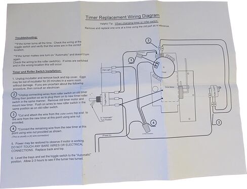 مزارع بينون هاتش - GQF - 3023 - مؤقت مع مفتاح in Kuwait