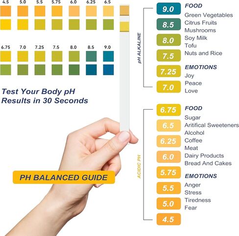 pH Test Strips for Urine 4.5-9.0 | Quick & Accurate Urine pH Testing Strips, Measures pH Values at Home in Kuwait