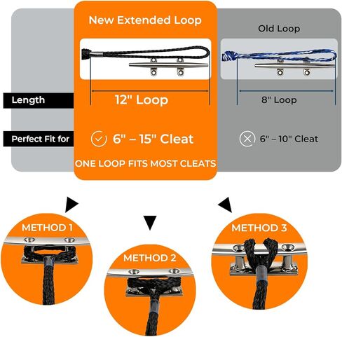 إكسسوارات القوارب قطعتان بطول 5 أقدام من خطوط القوارب المطاطية الفاخرة بطول 30 سم حلقة ممتدة للرسو لدراجات Jet Ski، SeaDoo، Yamaha WaveRunner Dinghy Pontoon، هدايا القوارب (أسود) in Kuwait