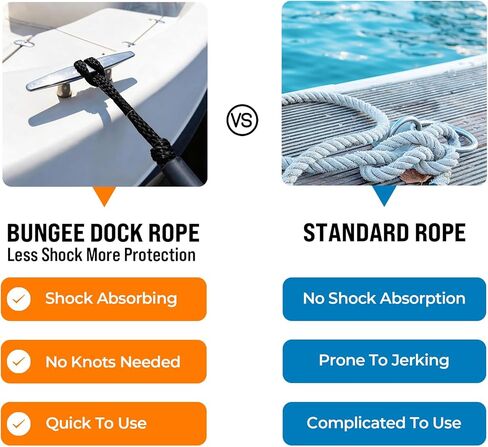 إكسسوارات القوارب قطعتان بطول 5 أقدام من خطوط القوارب المطاطية الفاخرة بطول 30 سم حلقة ممتدة للرسو لدراجات Jet Ski، SeaDoo، Yamaha WaveRunner Dinghy Pontoon، هدايا القوارب (أسود) in Kuwait