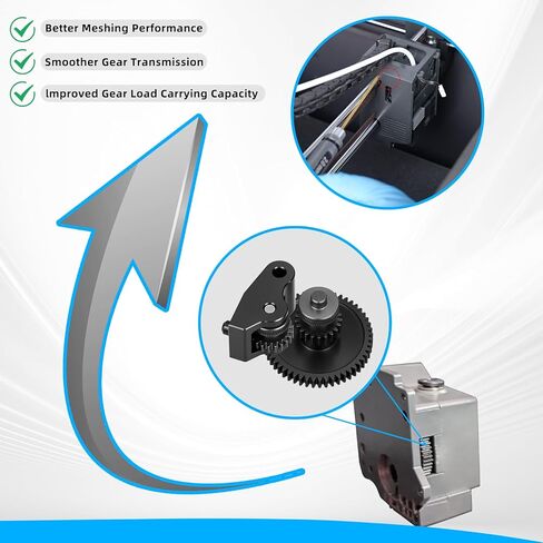 Centauri Extruder Gear Kit for Elegoo Centauri Carbon- SKD11 Metal Drive Gear & POM Handle with GFM Wear-Resistant Bearing, High Hardness Durable 3D Printer Extruder hot end Replacement Parts in Kuwait