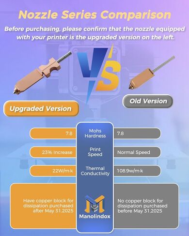 فوهة مطورة مقاس 0.25 مم AD5X قابلة للفصل السريع لمجموعة Flashforge AD5X Hotend Kit، تدعم درجة حرارة عالية تصل إلى 300 درجة مئوية وسرعة طباعة 600 مم/ثانية، مع مجموعة أدوات تنظيف الفوهة/جوارب من السيليكون in Kuwait