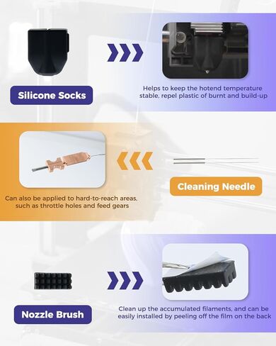 فوهة مطورة مقاس 0.25 مم AD5X قابلة للفصل السريع لمجموعة Flashforge AD5X Hotend Kit، تدعم درجة حرارة عالية تصل إلى 300 درجة مئوية وسرعة طباعة 600 مم/ثانية، مع مجموعة أدوات تنظيف الفوهة/جوارب من السيليكون in Kuwait