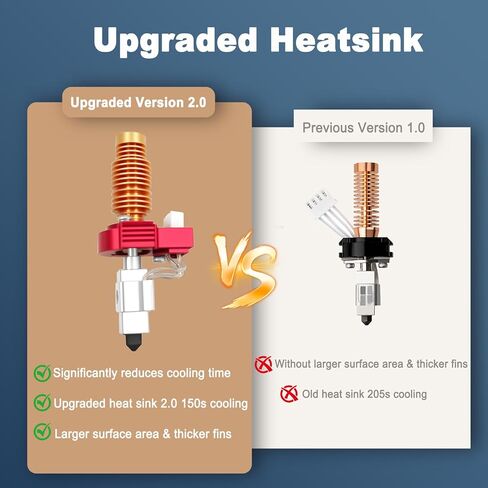2.0 Upgrade Ceramic Hotend for Flashforge Adventurer 5M/5M Pro, 24V 48W Print Head with Quick-Detachable Hardened Nozzle Heating Cartridge Block Heat Sink Silicone Cover Thermistor in Kuwait