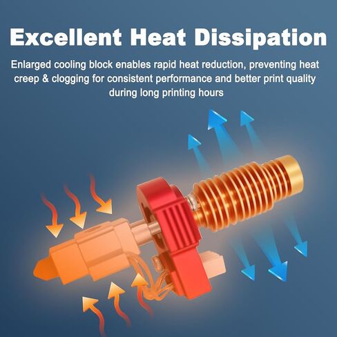 2.0 Upgrade Ceramic Hotend for Flashforge Adventurer 5M/5M Pro, 24V 48W Print Head with Quick-Detachable Hardened Nozzle Heating Cartridge Block Heat Sink Silicone Cover Thermistor in Kuwait