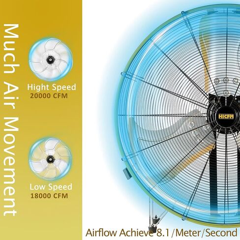 مروحة طبلة صناعية عالية التحمل مقاس 36 بوصة من HiCFM، جهاز تدوير هواء أرضي عالي السرعة 20000 CFM مع سرعتين محرك قوي 630 وات 4/5 حصان، سهولة الحركة للمستودعات والمرآب وورش العمل والمصنع والطابق السفلي in Kuwait