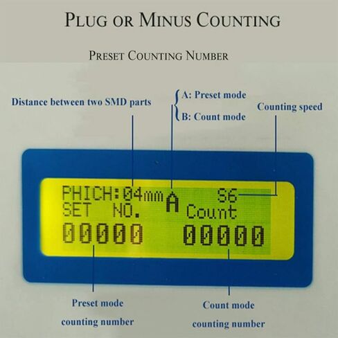 آلة عد المكونات SMT الأوتوماتيكية بالكامل، العد عالي الدقة للمكونات الإلكترونية، عد المواد بسرعة وكفاءة. in Kuwait