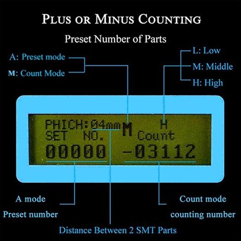 SMD عداد المكونات المفقودة الأوتوماتيكي، آلة عد المكونات SMT، آلة فحص المواد، السرعة العالية in Kuwait