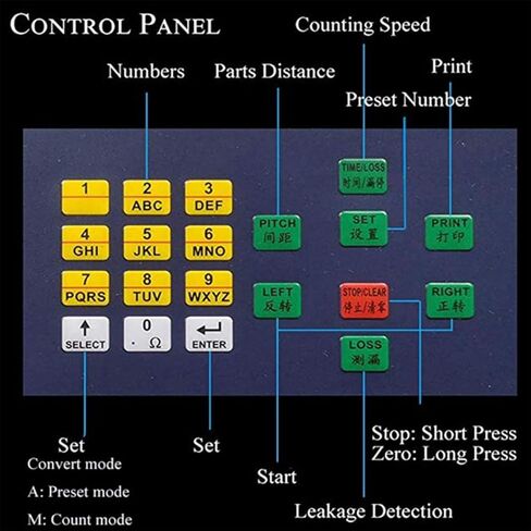 SMD عداد المكونات المفقودة الأوتوماتيكي، آلة عد المكونات SMT، آلة فحص المواد، السرعة العالية in Kuwait