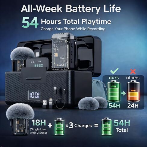 Mini Wireless Lavalier Microphone Noise Cancelling for iPhone,Android Lapel Mic with Charging Case Clip on Microphone Wireless Microphone for Vlogging, YouTube, TikTok Content Creator, Video Recording in Saudi Arabia